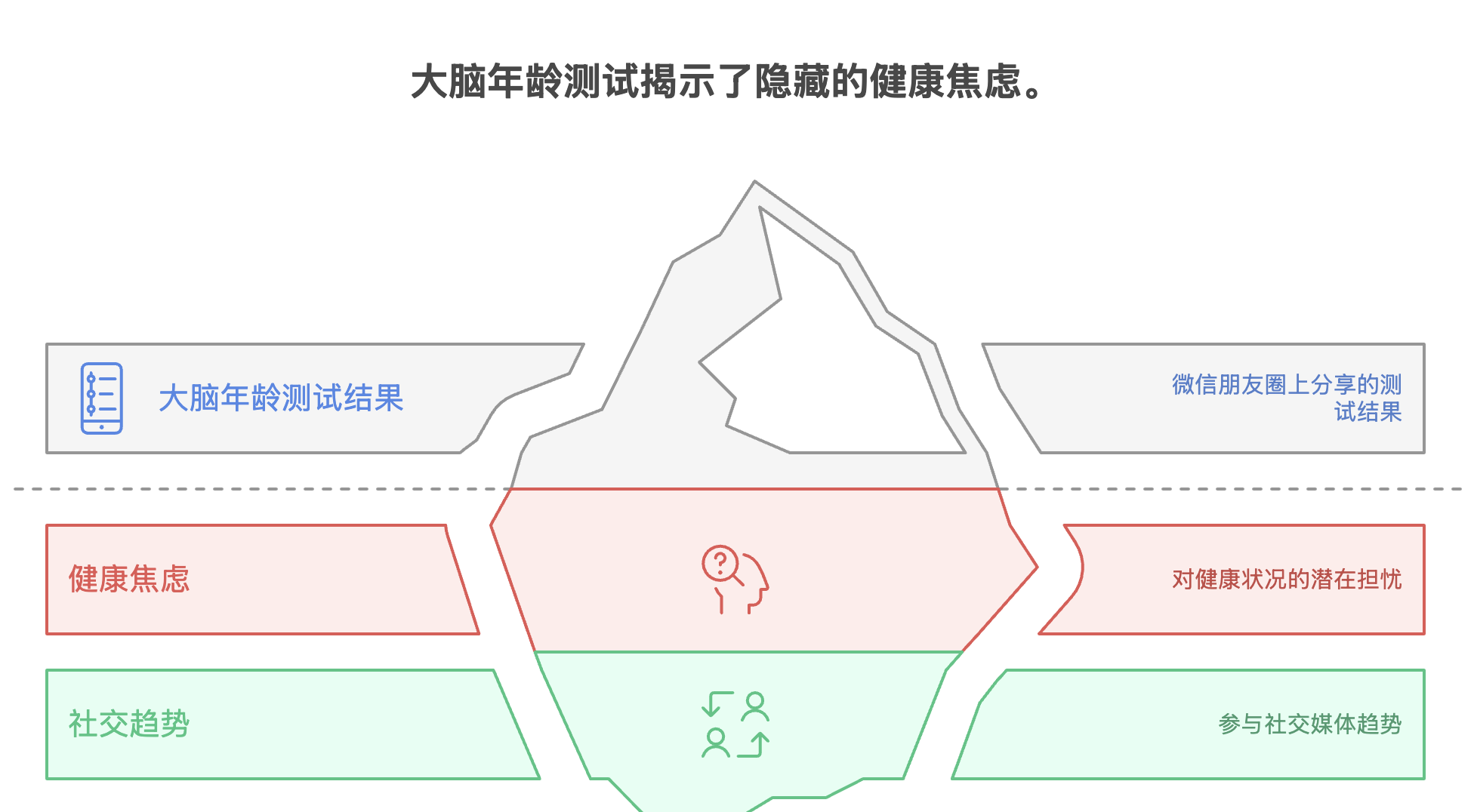 WX20250722-230142@2x.png