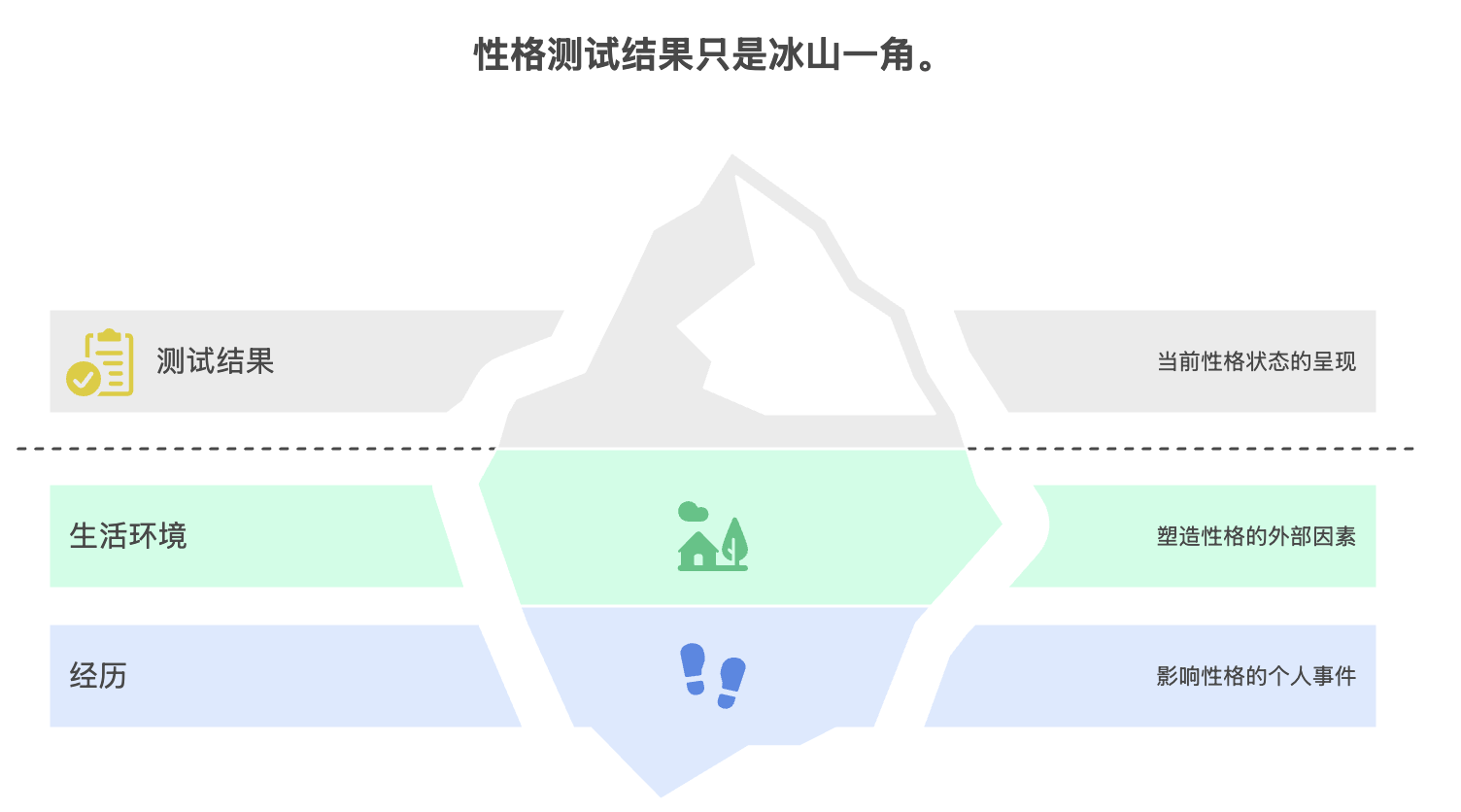 WX20250725-224426@2x.png