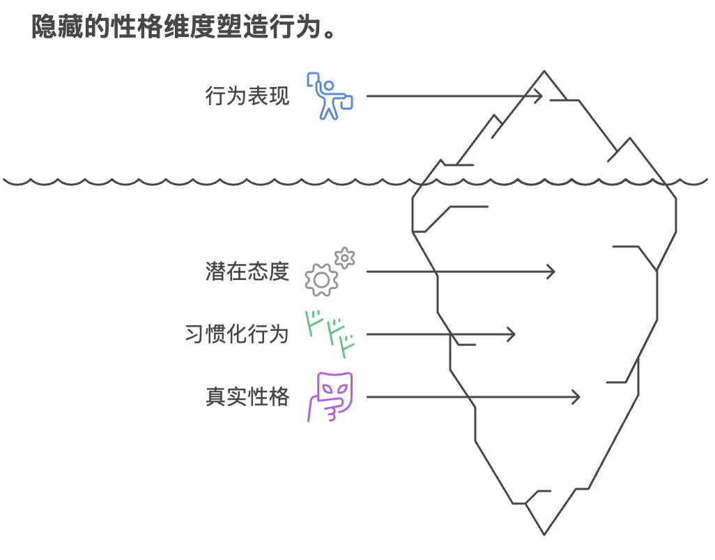 WX20250725-224407@2x.png