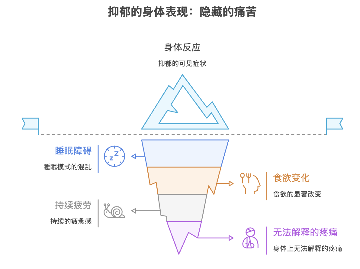 WX20250728-213835@2x.png