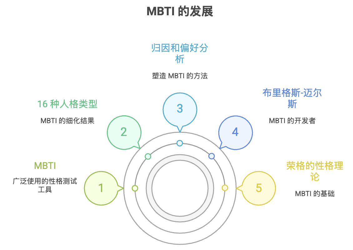 WX20250728-213340@2x.png