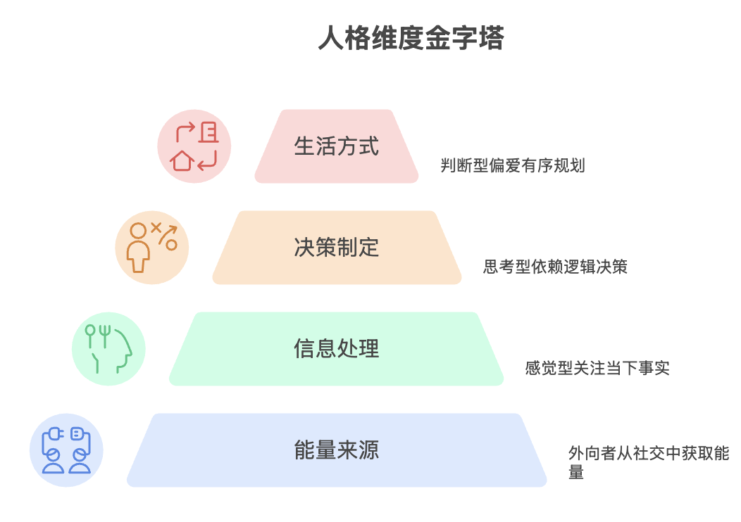 WX20250728-213404@2x.png