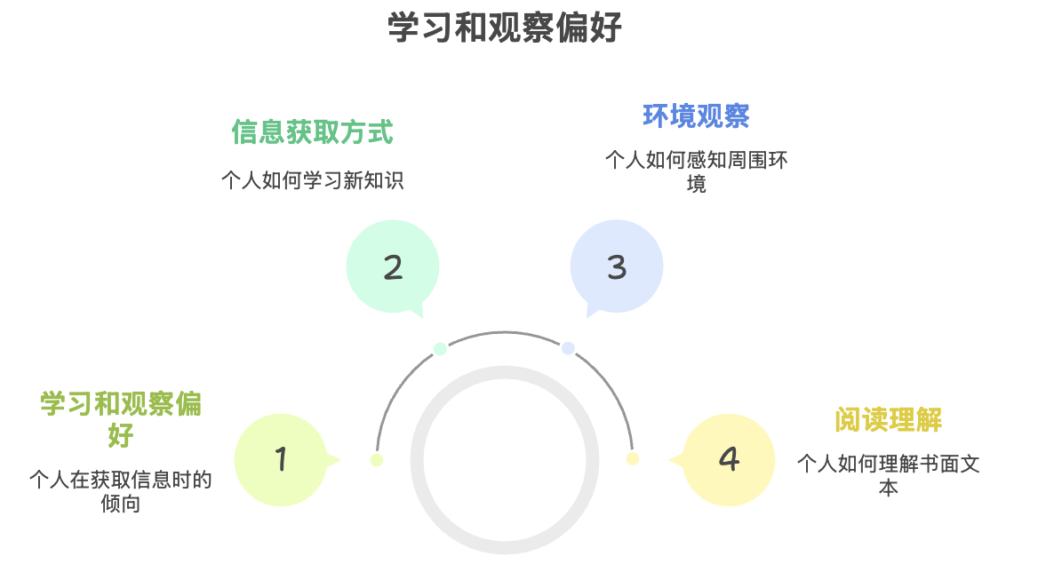 WX20250728-222933@2x.png