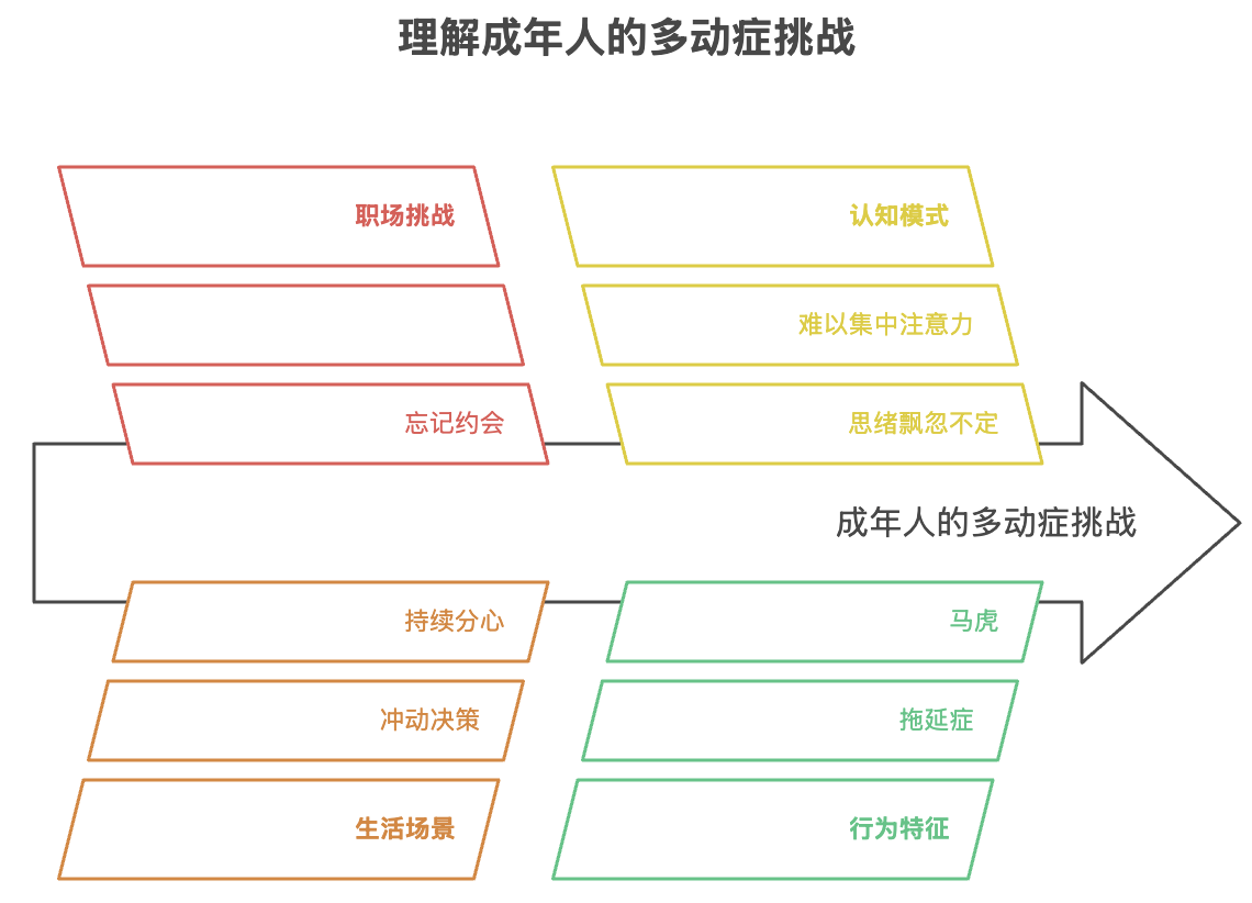 WX20250728-210733@2x.png