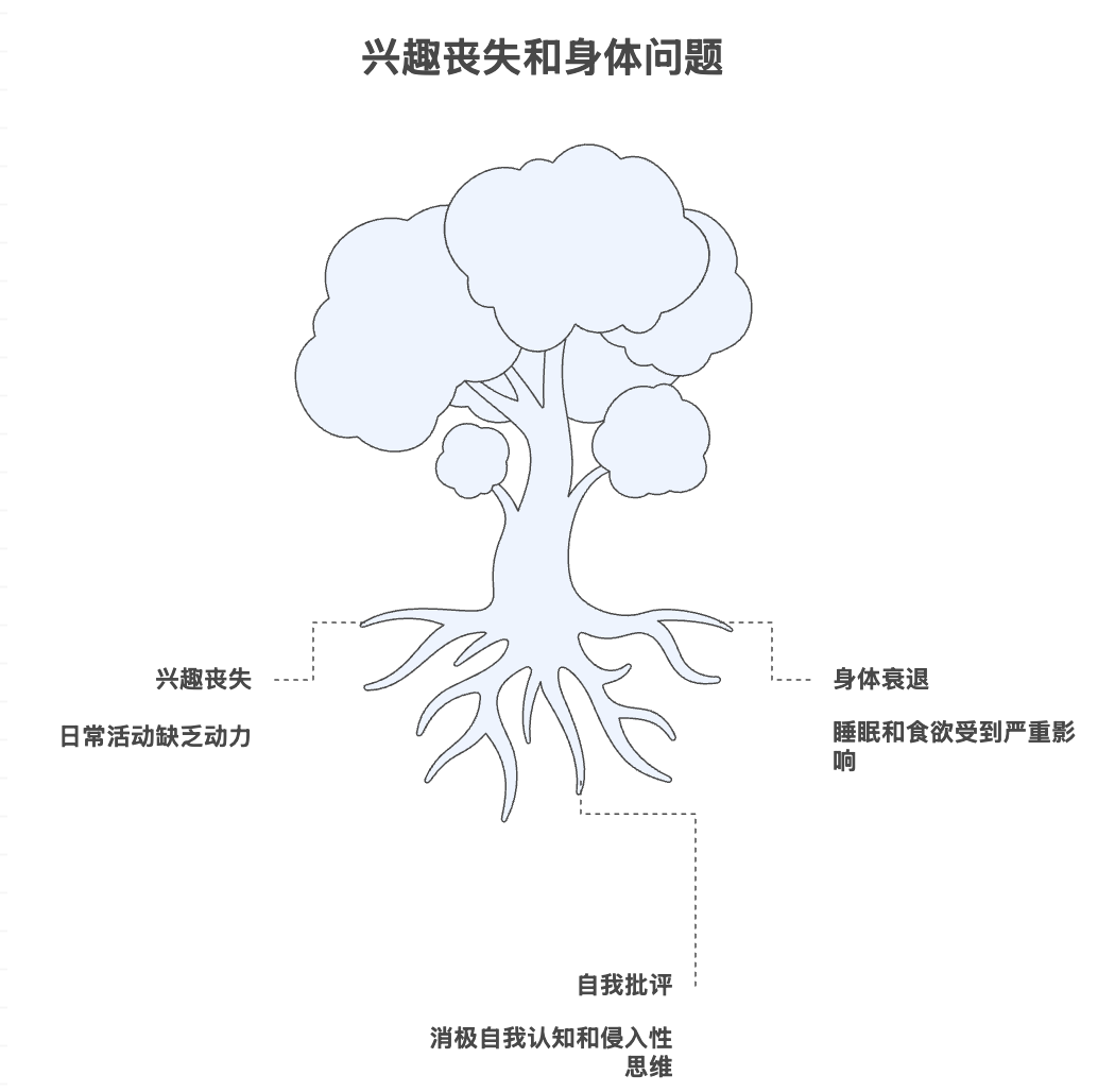 WX20250729-223632@2x.png