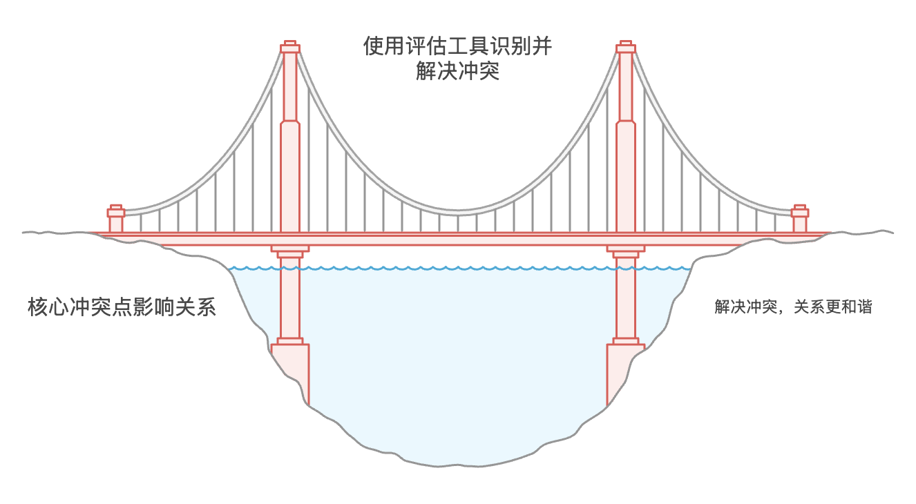 WX20250805-224112@2x.png