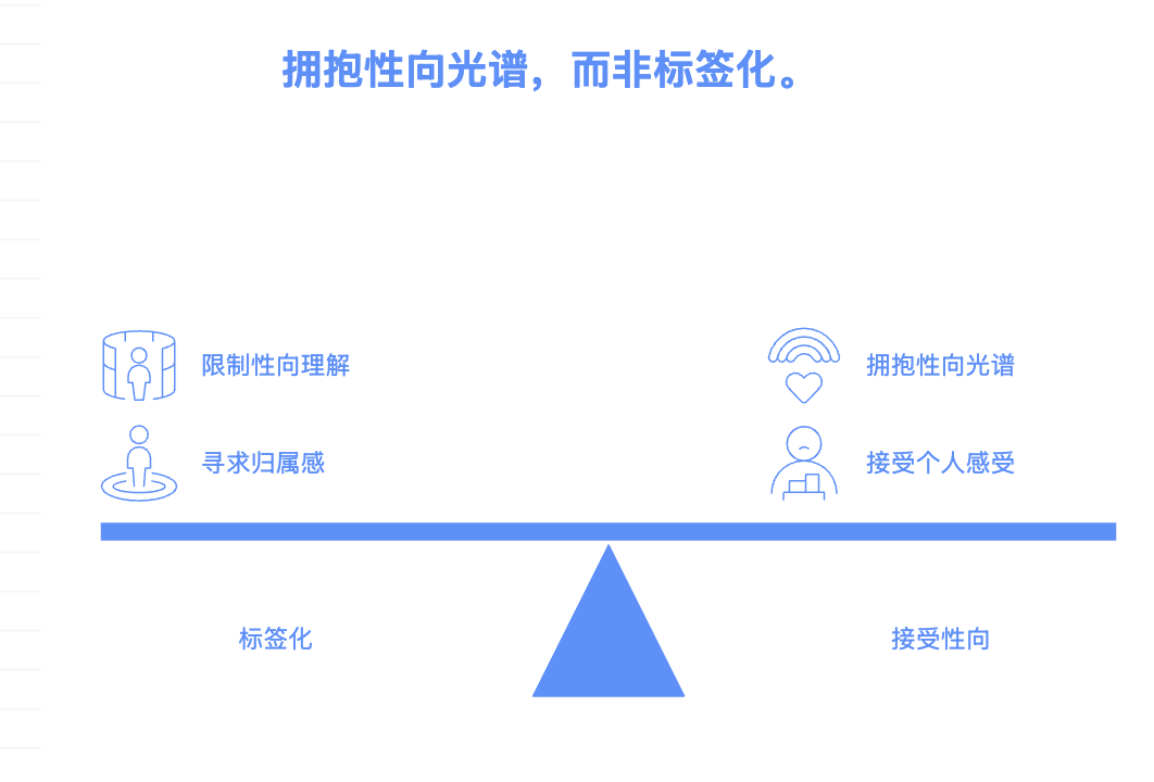 WX20250806-212849@2x.png
