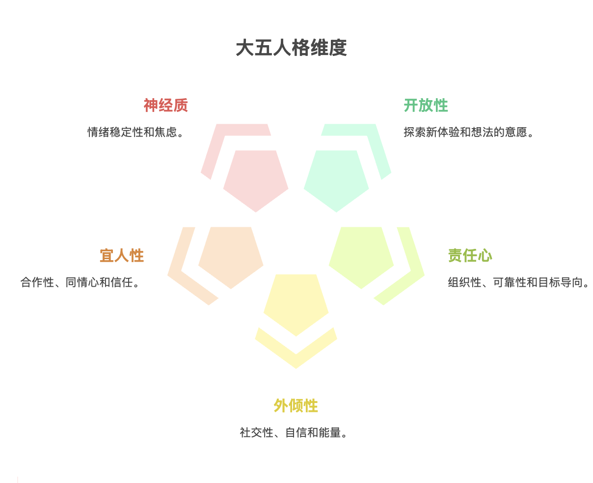 WX20250806-223357@2x.png