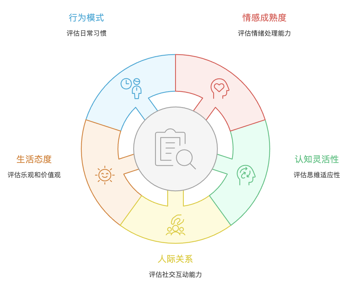 WX20250807-221550@2x.png