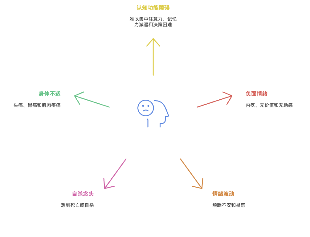 WX20250807-222458@2x.png