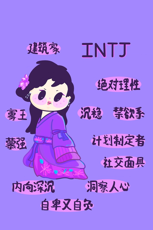 INTJ .jpg