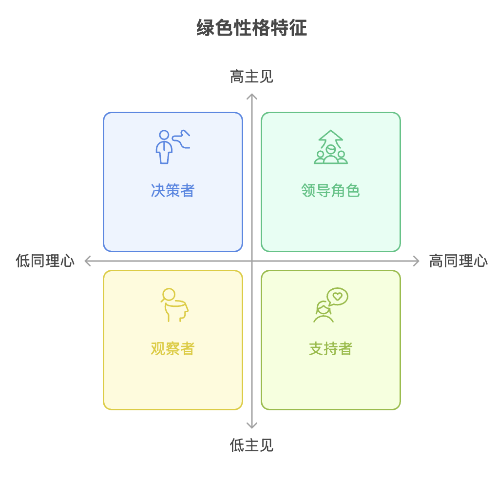 WX20250808-221718@2x.png