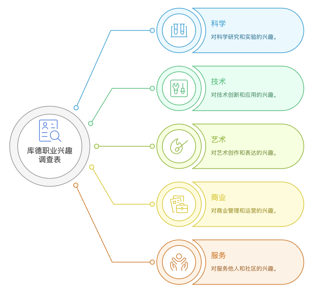 WX20250808-214635@2x.png
