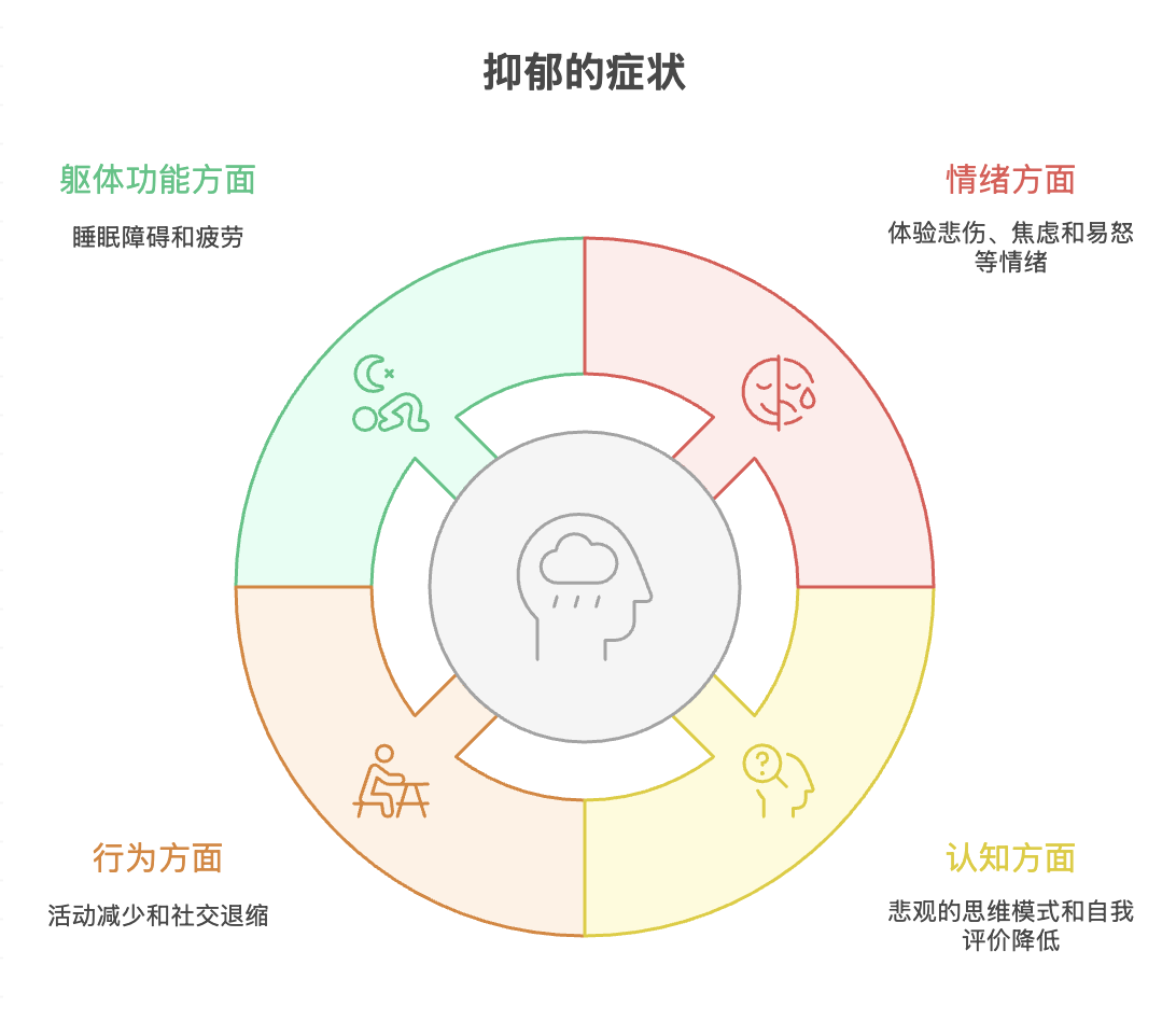 WX20250808-223138@2x.png
