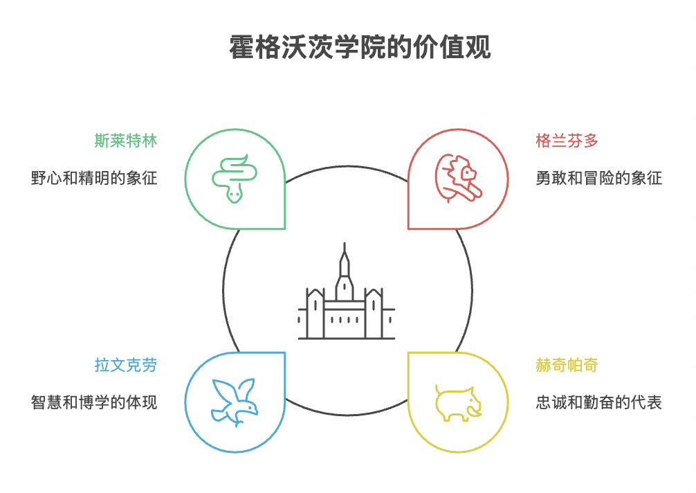 WX20250809-225227@2x.png