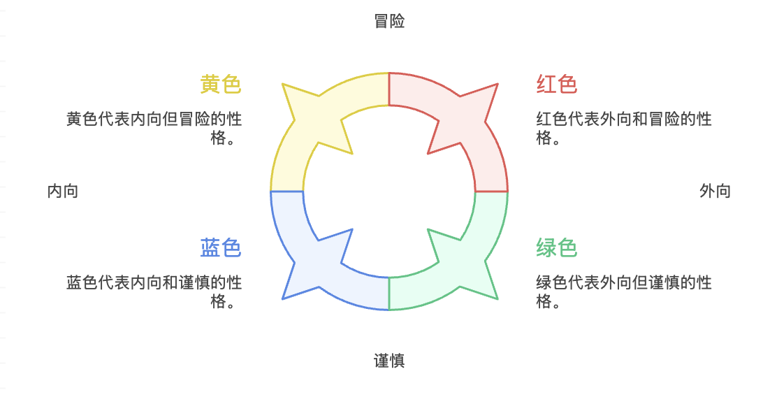 WX20250809-230538@2x.png