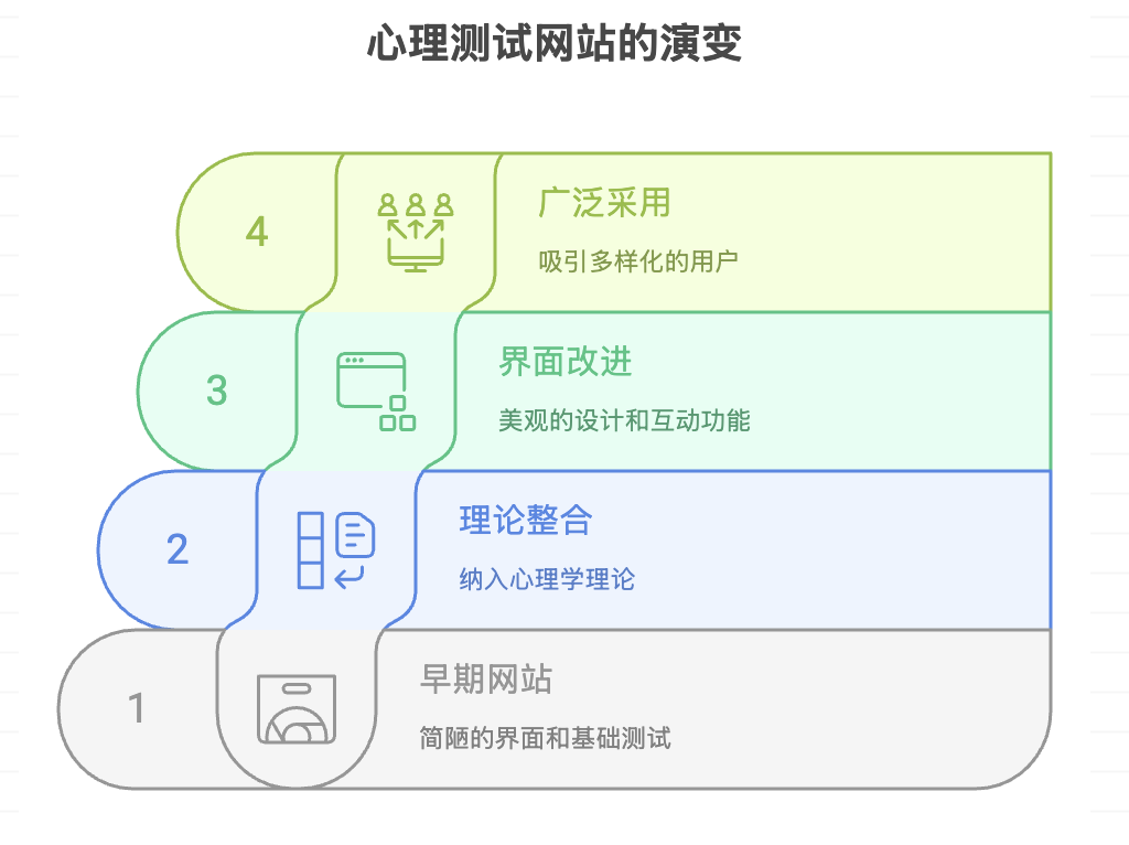 WX20250811-232051@2x.png