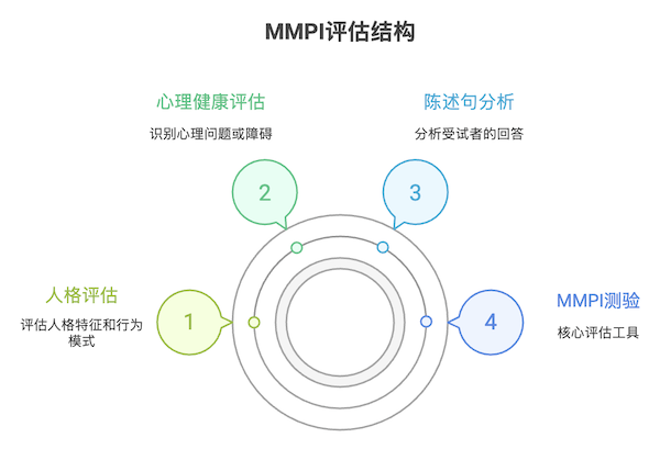 WX20250811-222257@2x.png