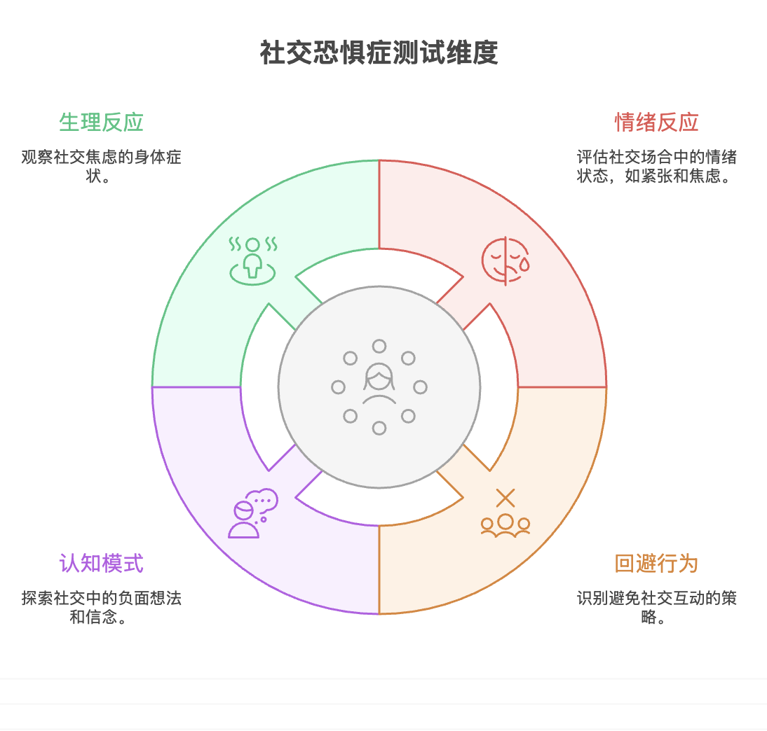 WX20250812-225106@2x.png