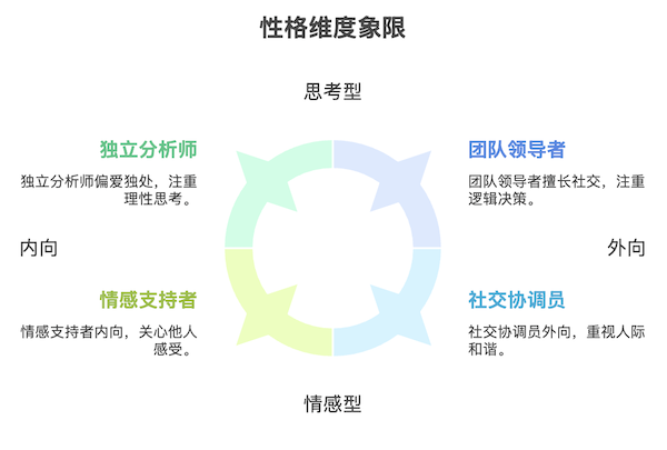 WX20250812-225742@2x.png