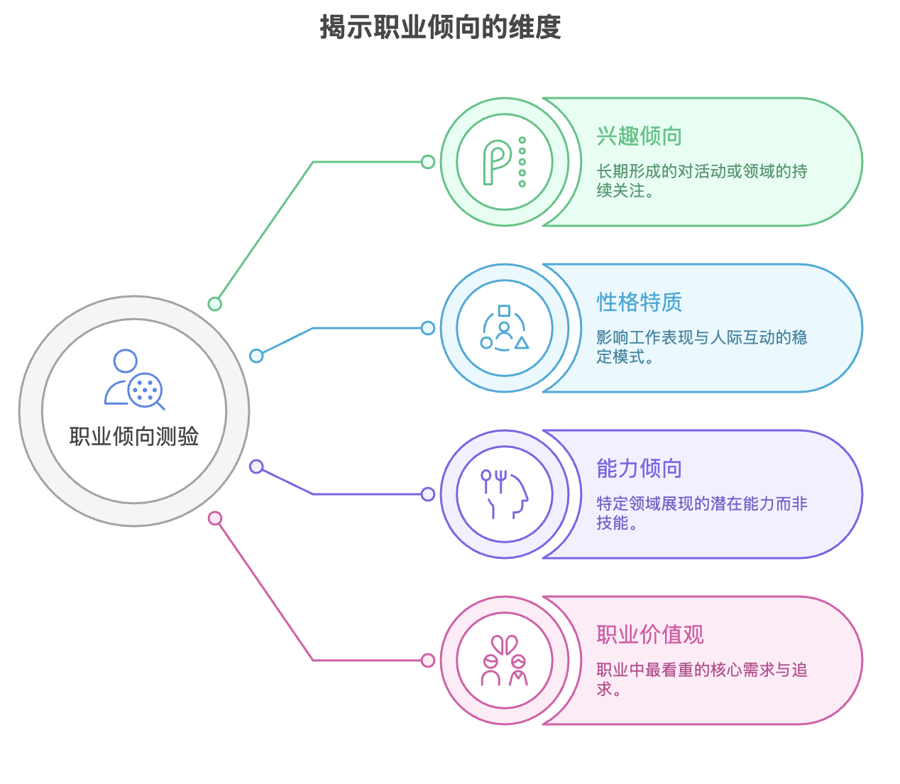 WX20250812-213119@2x.png