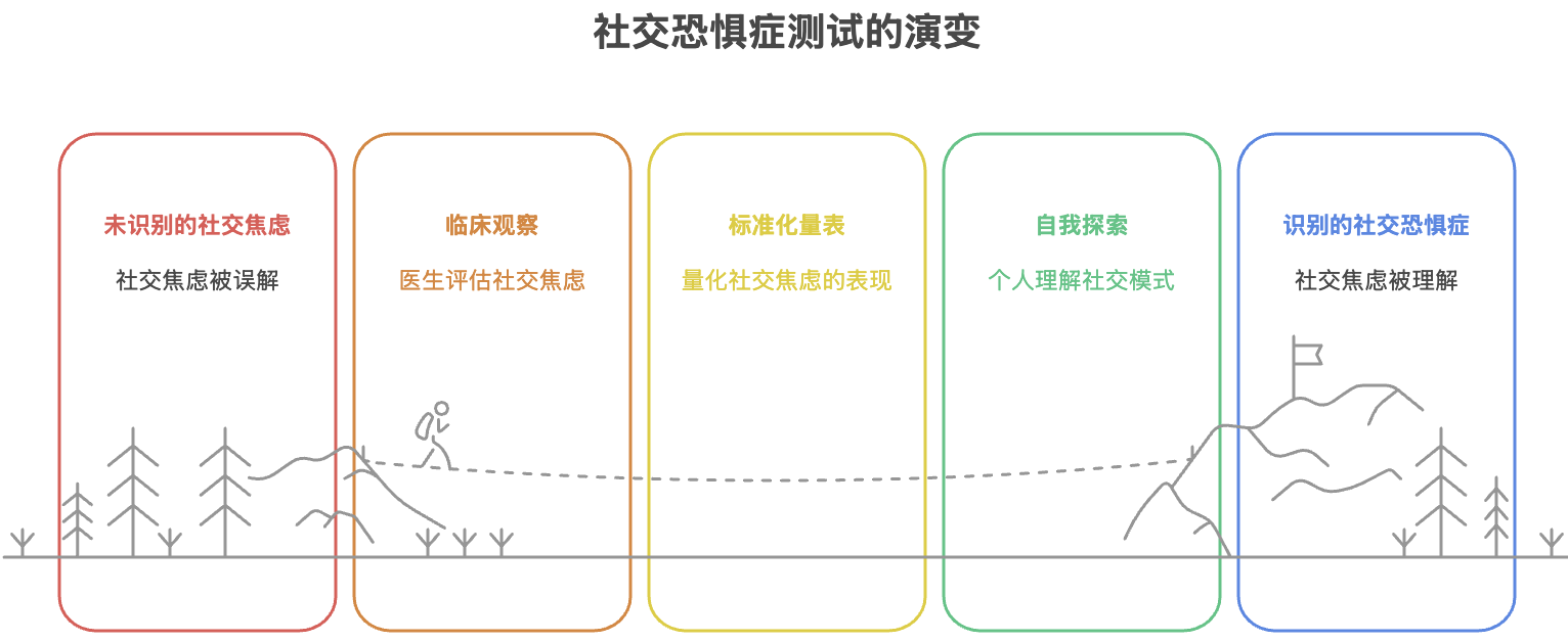 WX20250812-225025@2x.png