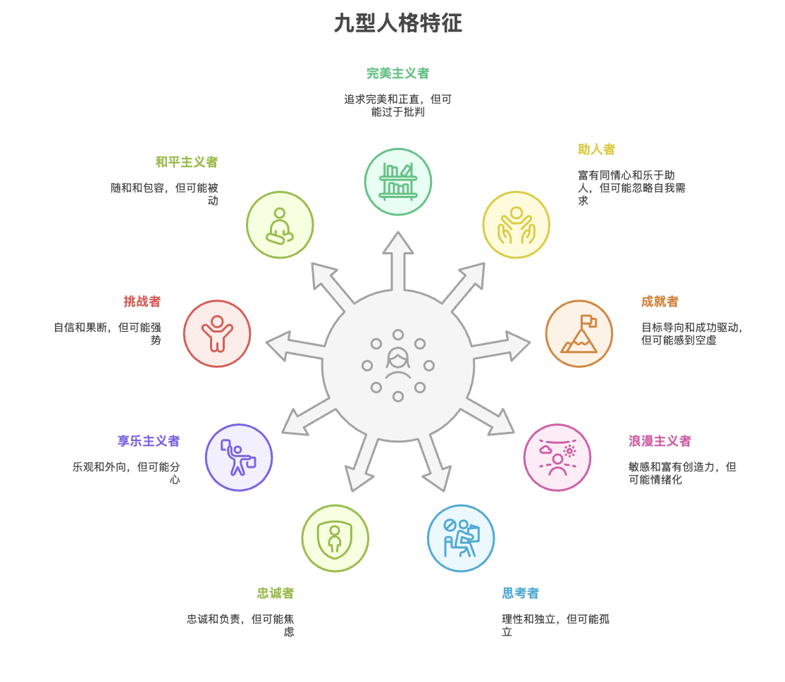 WX20250812-214116@2x.png