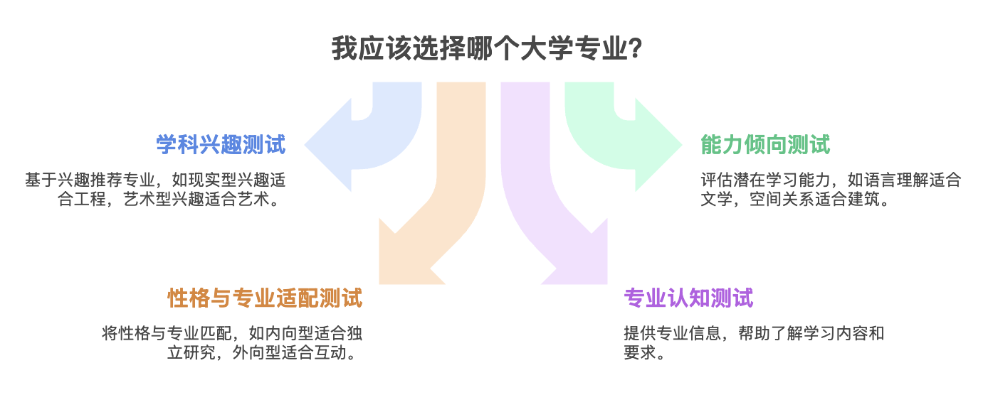 WX20250812-221317@2x.png
