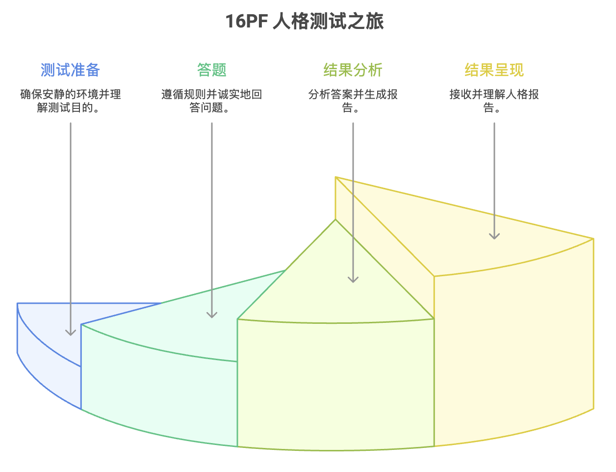 WX20250812-220442@2x.png