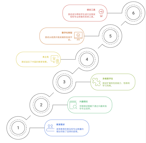WX20250812-221114@2x.png