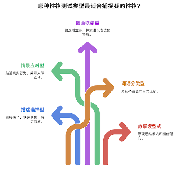 WX20250812-225825@2x.png