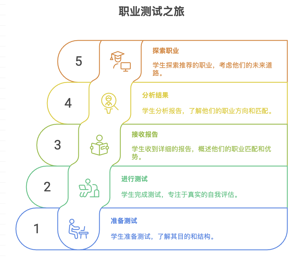 WX20250813-221454@2x.png