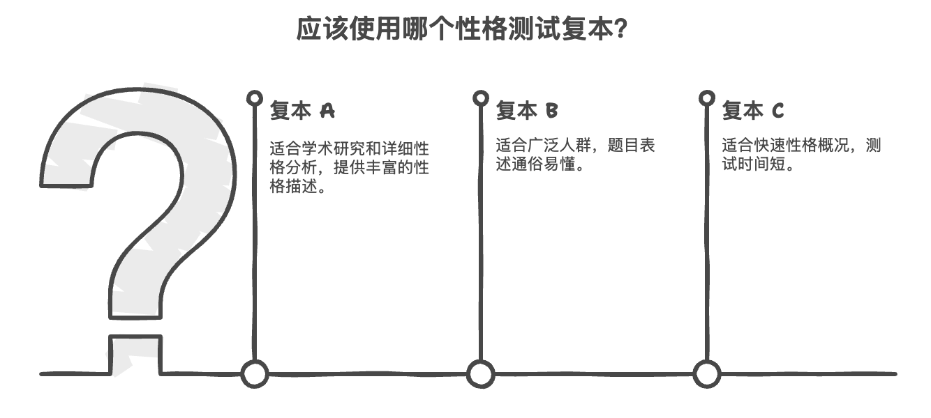WX20250813-224211@2x.png