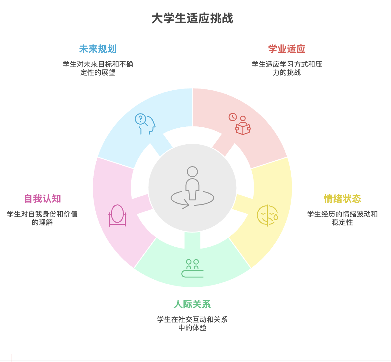 WX20250813-220706@2x.png