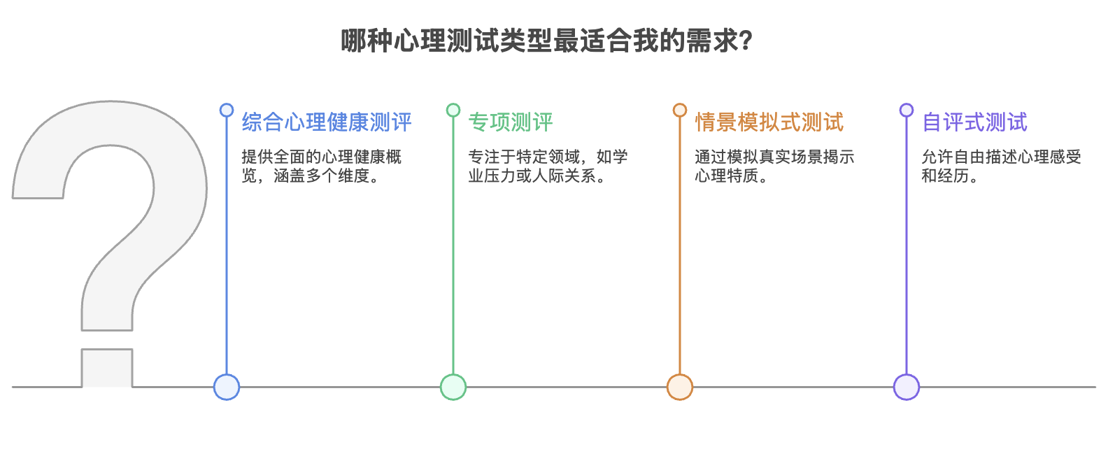 WX20250813-220731@2x.png