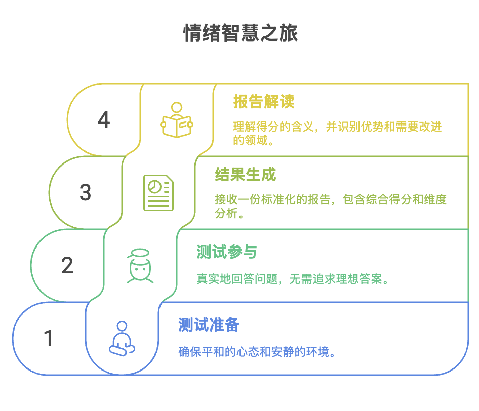 WX20250817-213748@2x.png