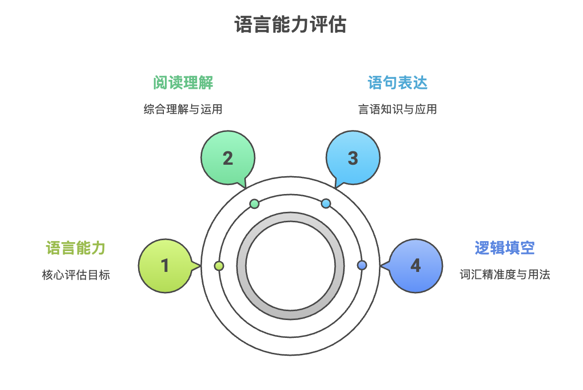 WX20250817-212353@2x.png