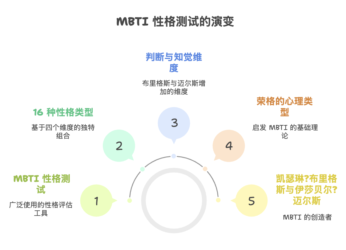 WX20250817-211734@2x.png