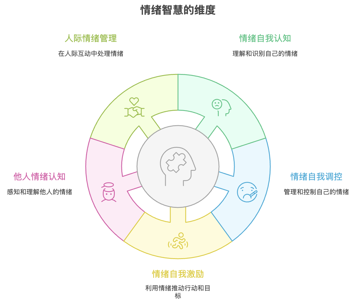 WX20250817-213729@2x.png