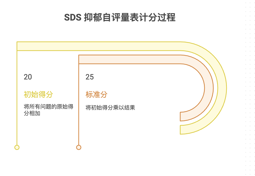 WX20250819-220542@2x.png