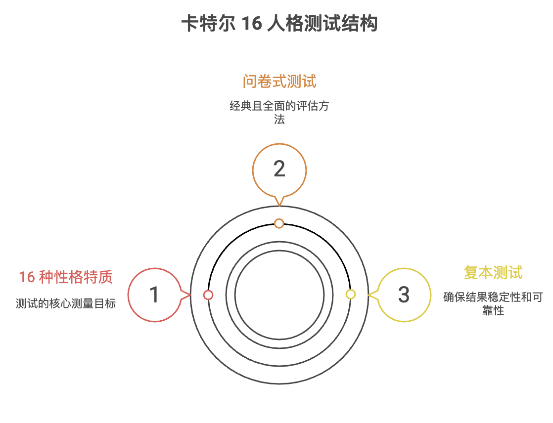WX20250819-221133@2x.png