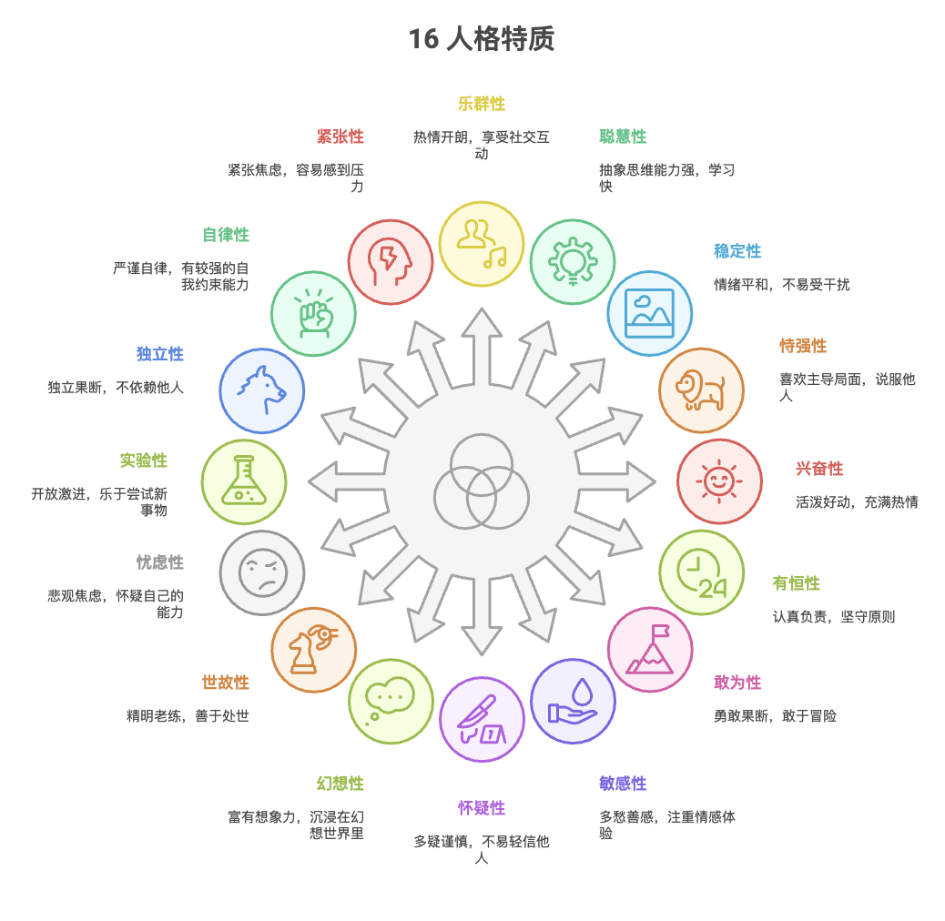 WX20250819-221103@2x.png