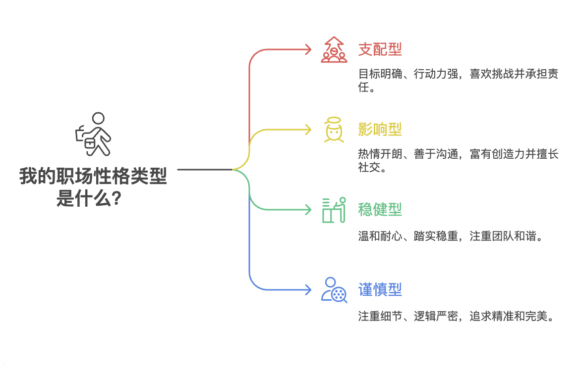 WX20250819-223447@2x.png