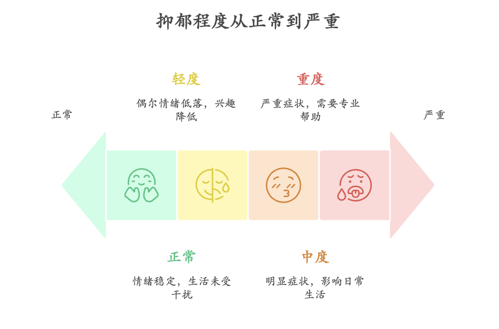 WX20250819-220602@2x.png