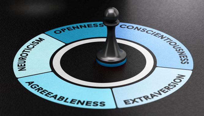 摄图网_324785886_五大个性轨迹 心理学概念（企业商用）.jpg