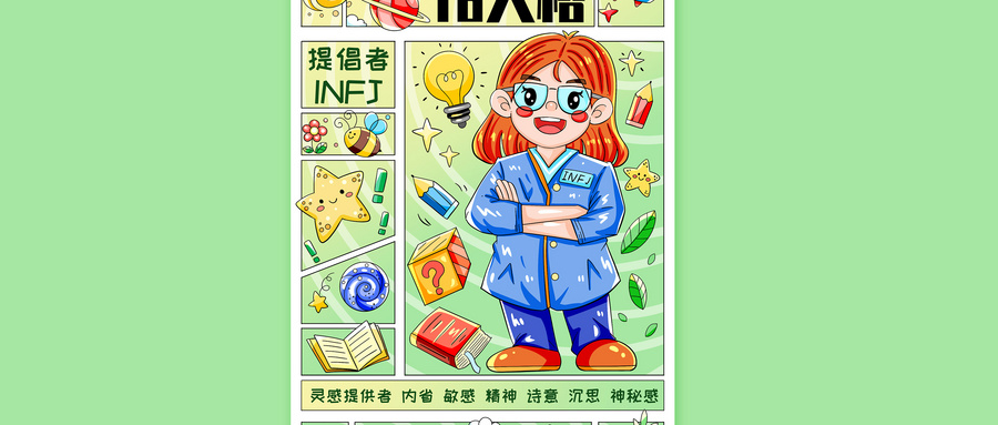 MBTI性格测评93题专业版