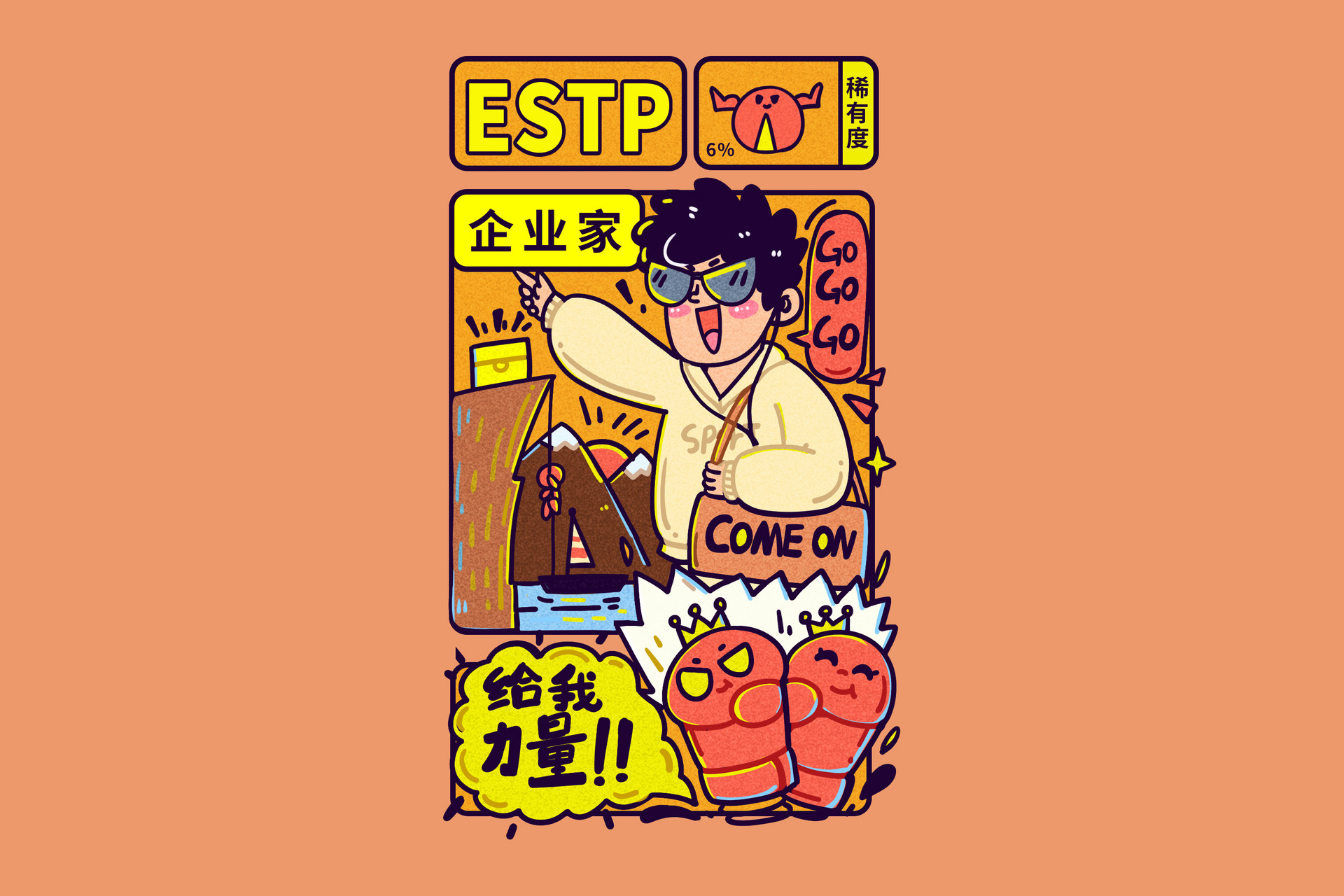 MBTI十六人格专业版测试