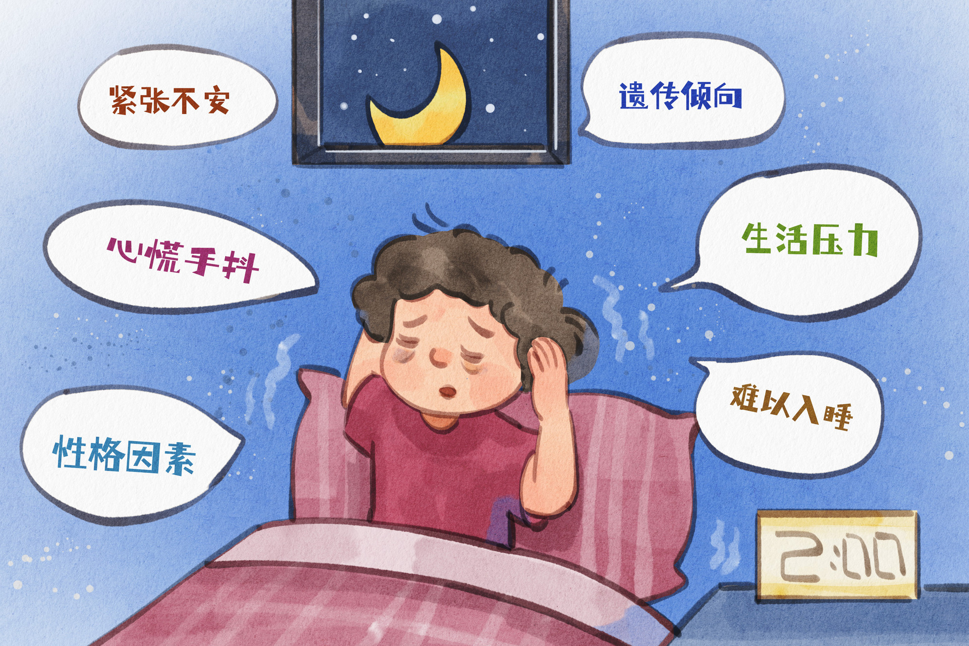 睡眠焦虑症测试