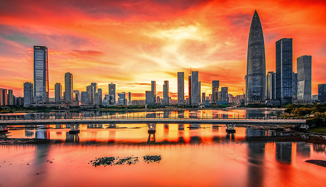 测试你的天选之城